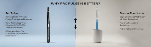 How Can Regular Brushing Minimise Dental Costs Over Time?
